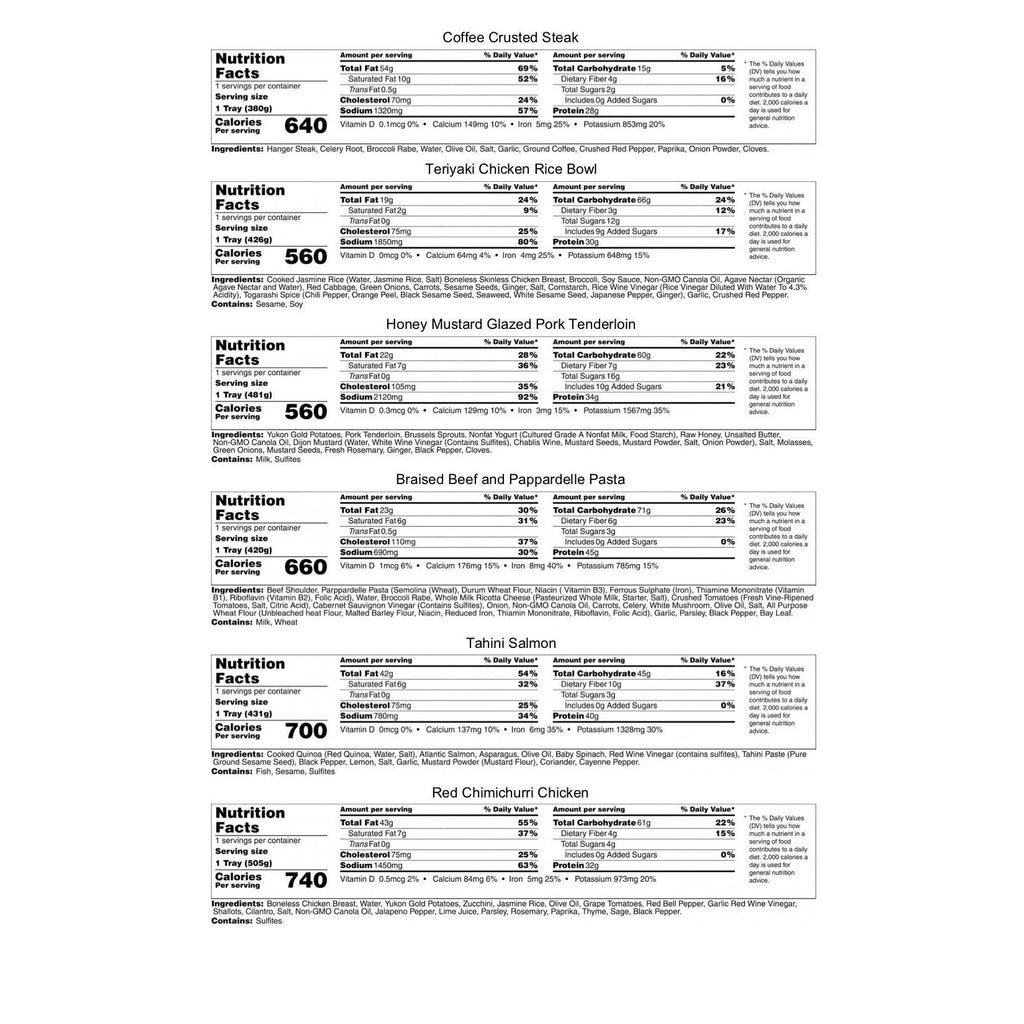 6 Meal Variety Week of 12/07/20