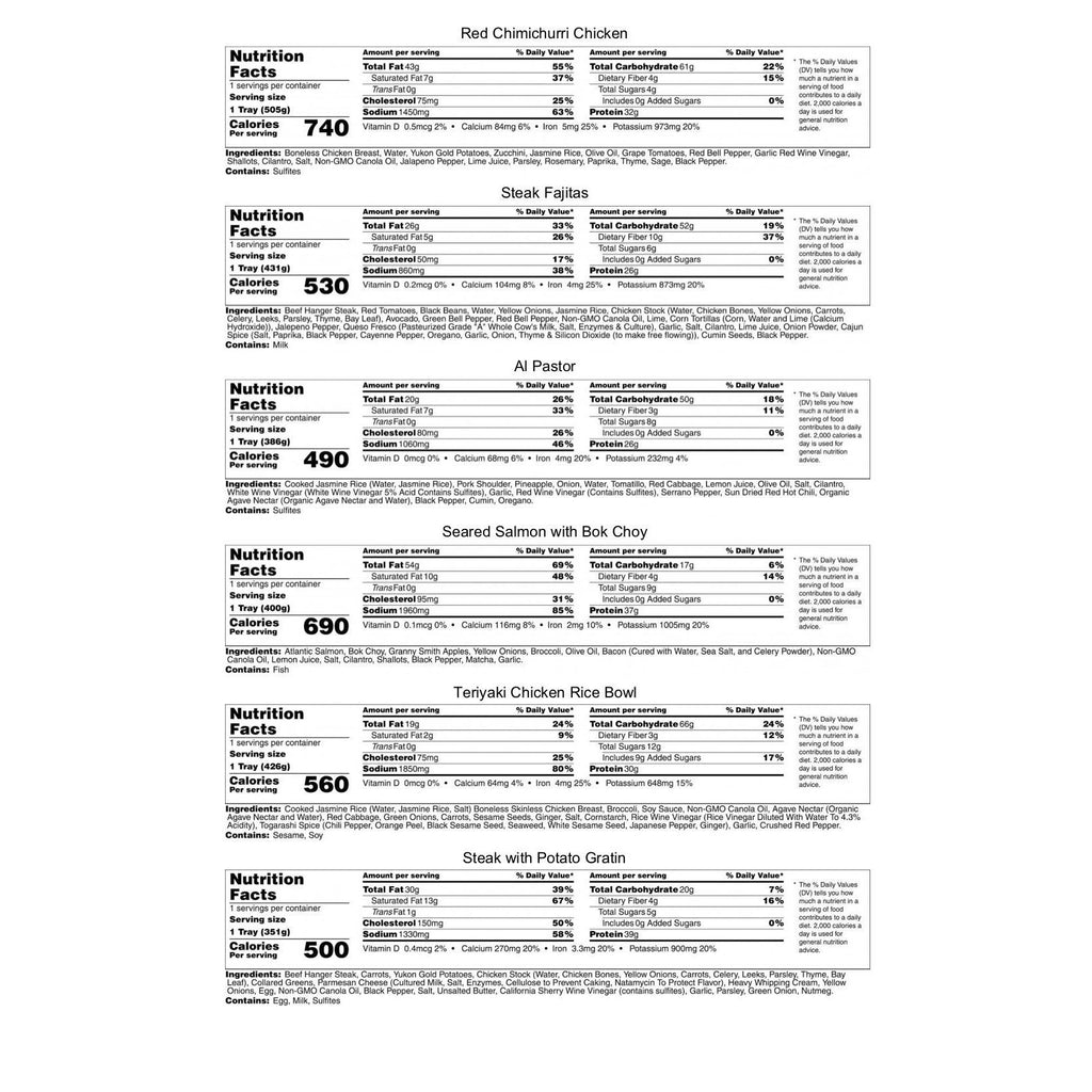 6 Meal Variety Week of 3/01/21