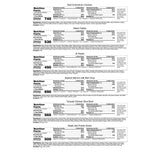 6 Meal Variety Week of 3/01/21