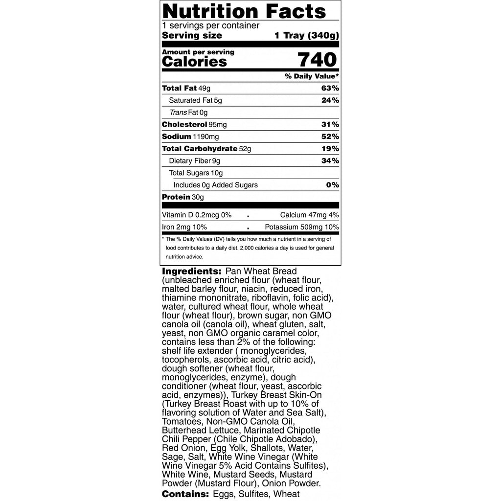 Chipotle Turkey Sandwich